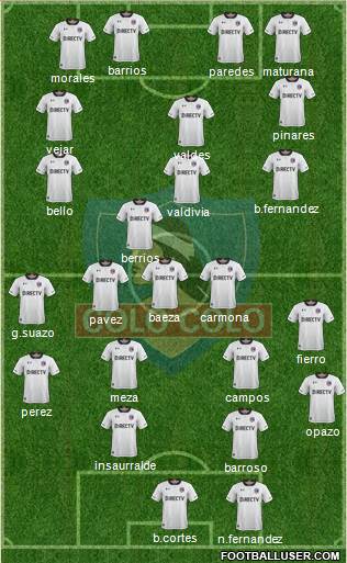 CSD Colo Colo Formation 2018