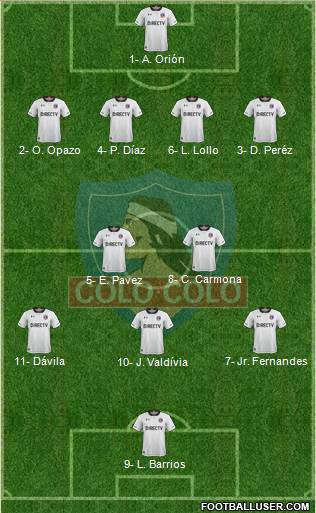 CSD Colo Colo Formation 2018