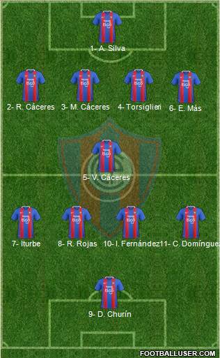 C Cerro Porteño Formation 2018