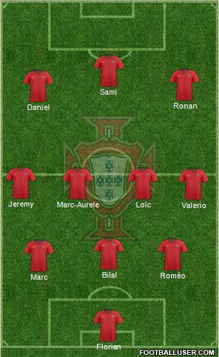 Portugal Formation 2018