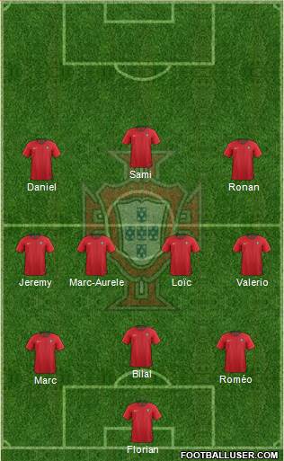 Portugal Formation 2018