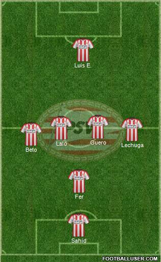 PSV Formation 2018