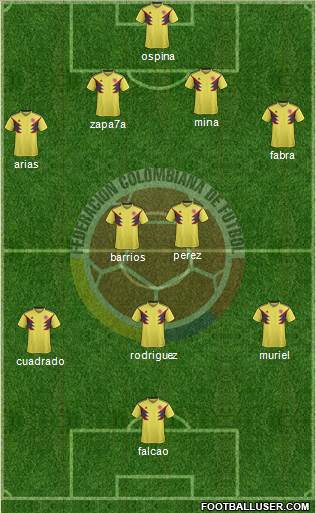 Colombia Formation 2018