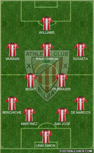 Athletic Club Formation 2018