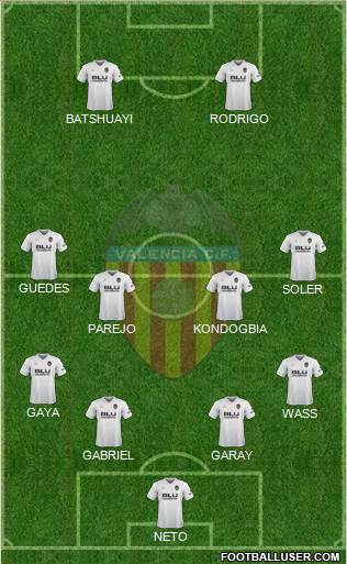 Valencia C.F., S.A.D. Formation 2018