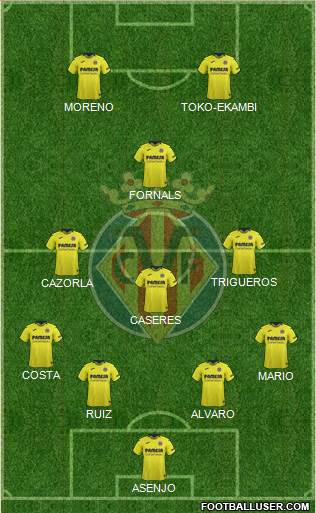 Villarreal C.F., S.A.D. Formation 2018