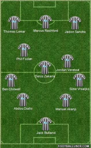 Newcastle United Formation 2018