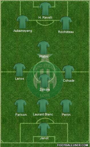 A.S. Saint-Etienne Formation 2018