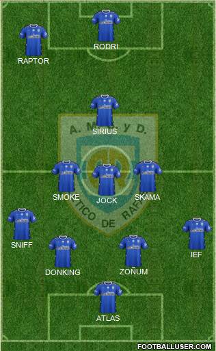 Atlético Rafaela Formation 2018