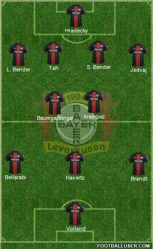 Bayer 04 Leverkusen Formation 2018