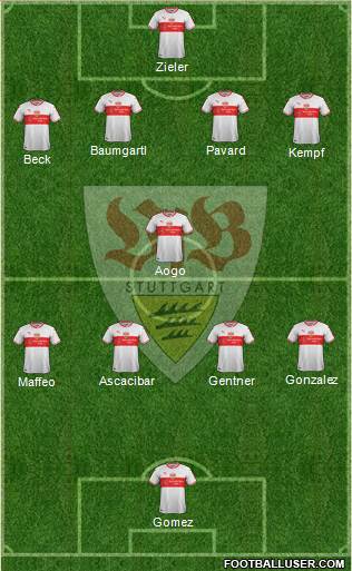 VfB Stuttgart Formation 2018