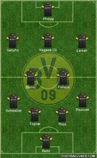 Borussia Dortmund Formation 2018