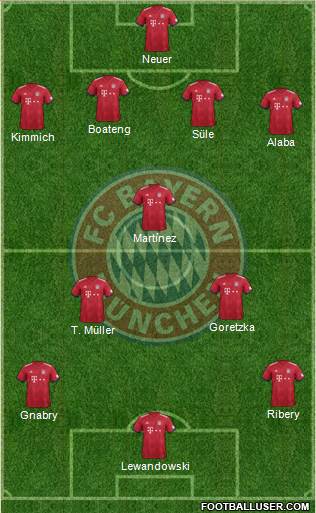 FC Bayern München Formation 2018