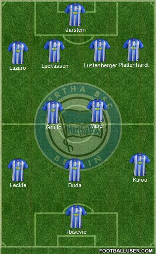 Hertha BSC Berlin Formation 2018