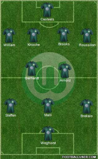 VfL Wolfsburg Formation 2018