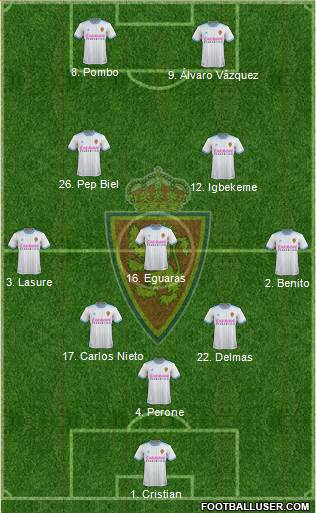 R. Zaragoza S.A.D. Formation 2018