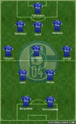 FC Schalke 04 Formation 2018