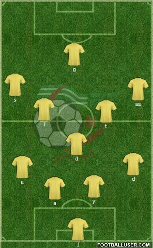 Algeria Formation 2018