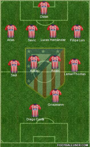 C. Atlético Madrid S.A.D. Formation 2018