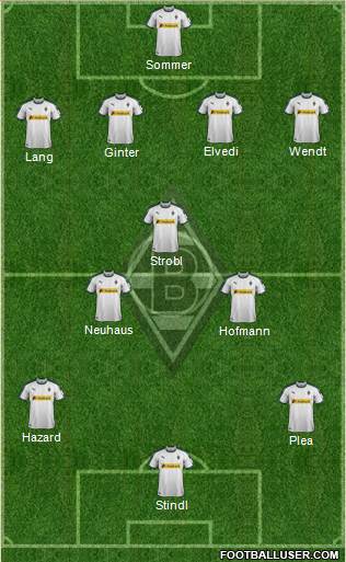 Borussia Mönchengladbach Formation 2018