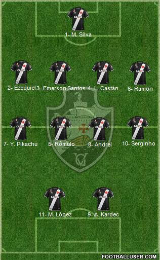 CR Vasco da Gama Formation 2018