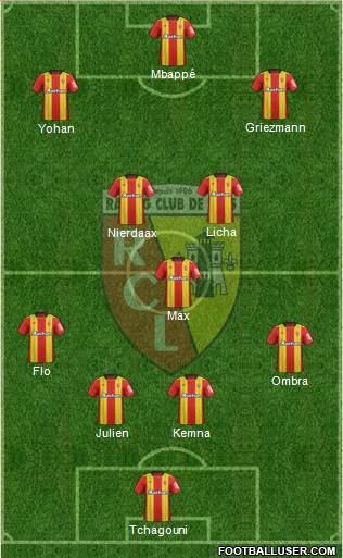 Racing Club de Lens Formation 2018