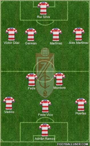 Granada C.F. Formation 2018