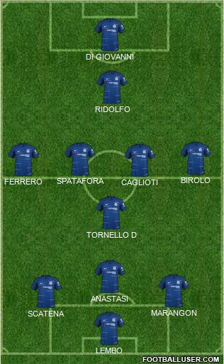 Chelsea Formation 2018