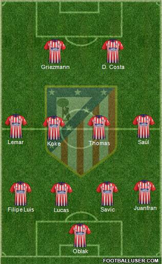 C. Atlético Madrid S.A.D. Formation 2018