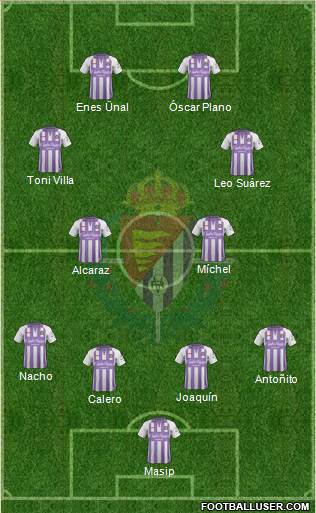 R. Valladolid C.F., S.A.D. Formation 2018