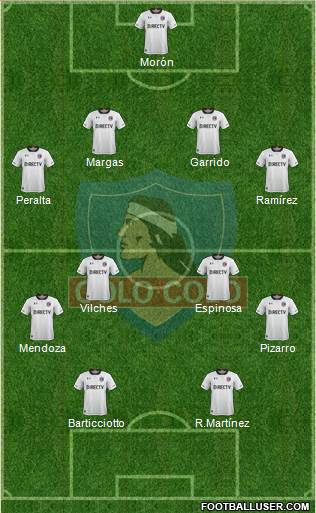 CSD Colo Colo Formation 2018