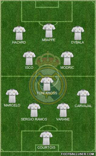 R. Madrid Castilla Formation 2018