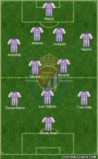 R. Valladolid C.F., S.A.D. Formation 2018