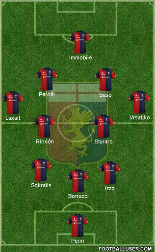 Genoa Formation 2018