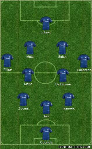 Chelsea Formation 2018