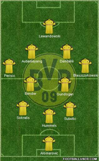 Borussia Dortmund Formation 2018