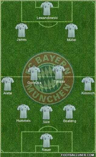 FC Bayern München Formation 2018