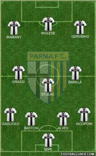 Parma Formation 2018