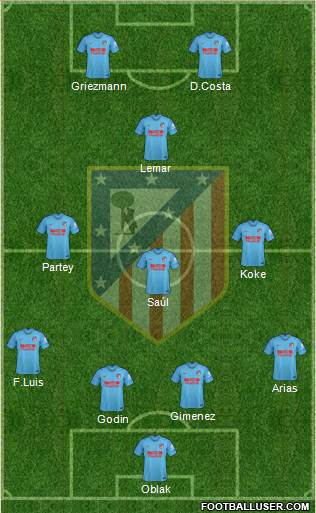 C. Atlético Madrid S.A.D. Formation 2018