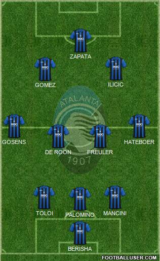 Atalanta Formation 2018