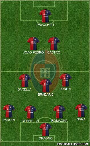 Cagliari Formation 2018