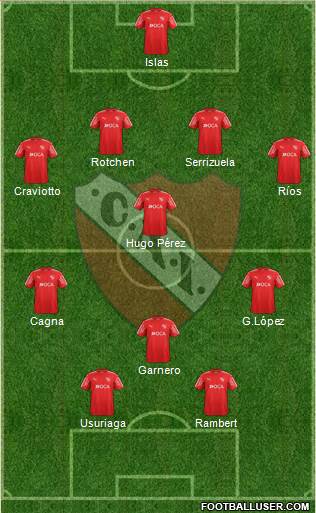 Independiente Formation 2018