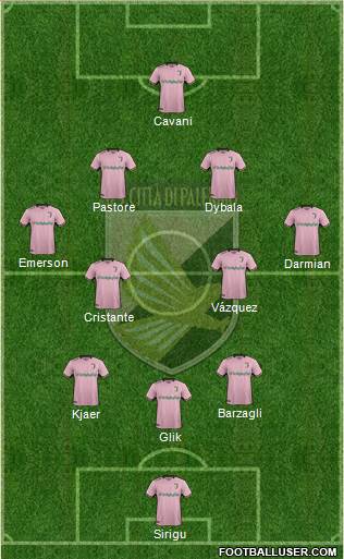 Città di Palermo Formation 2018