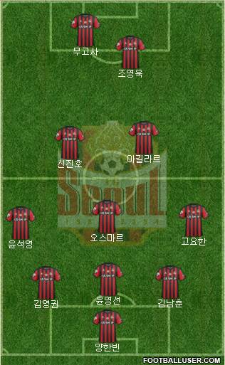 FC Seoul Formation 2018