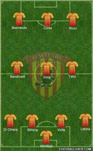 Benevento Formation 2018