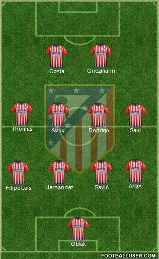 C. Atlético Madrid S.A.D. Formation 2018