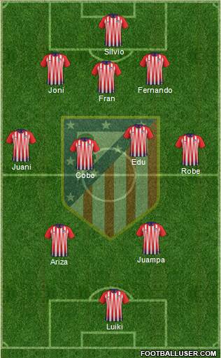 Atlético Madrid B Formation 2018