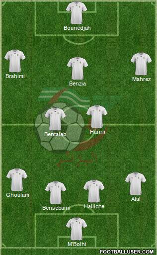 Algeria Formation 2018