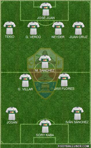 Elche C.F., S.A.D. Formation 2018