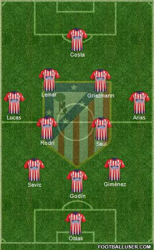 C. Atlético Madrid S.A.D. Formation 2018